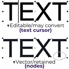 Retaining Text